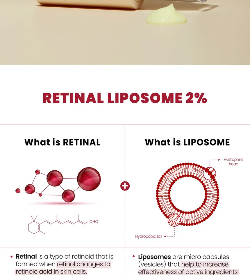 K-Secret Seoul 1988 Serum | Retinal Liposome 2% + Black Ginseng