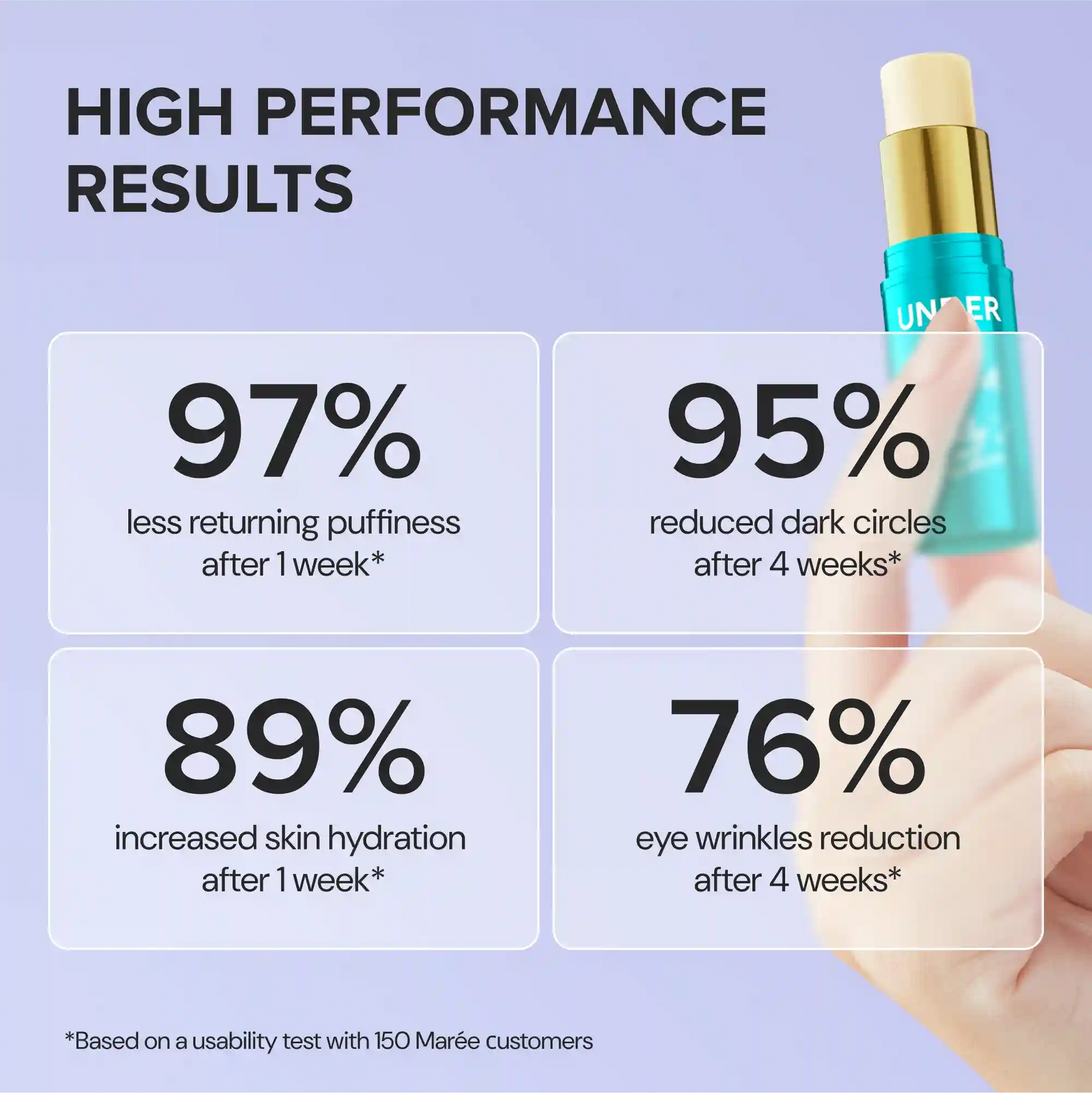 Maree Instant Eye Smoother Balm