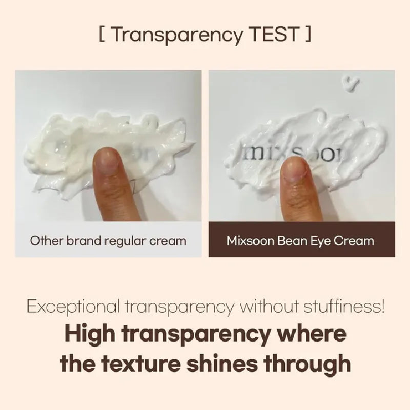 Mixsoon Bean Eye Cream