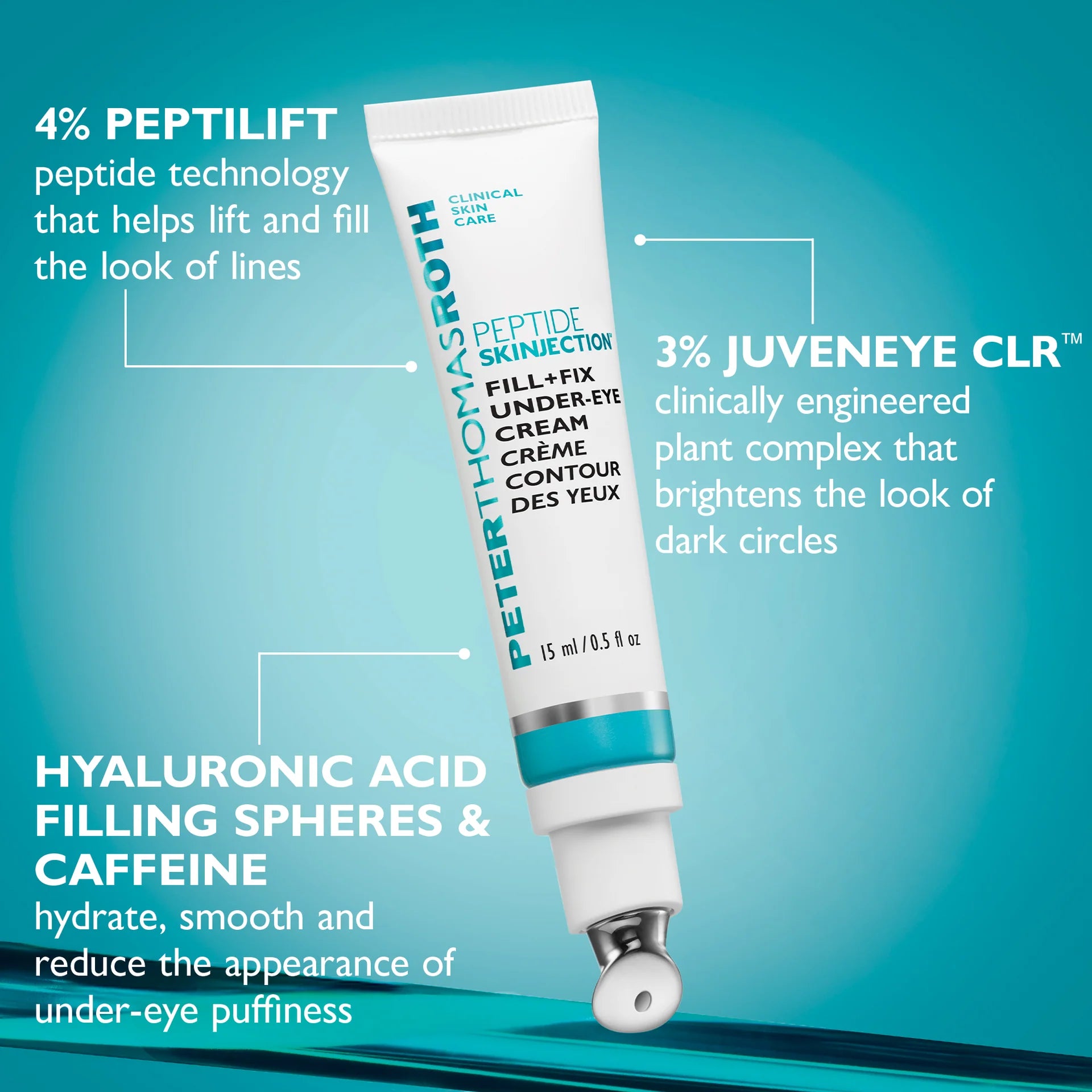PTR Peptide Skinjection™ Fill + Fix Under-Eye Cream