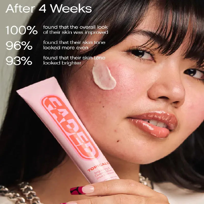 Topicals Faded Serum For Dark Spots & Discoloration