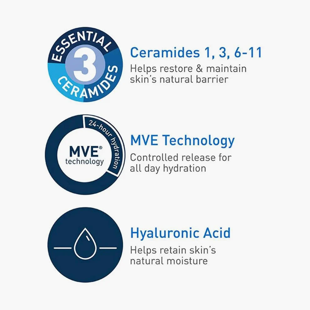 CeraVe Daily Moisturizing Lotion For Normal To Dry Skin