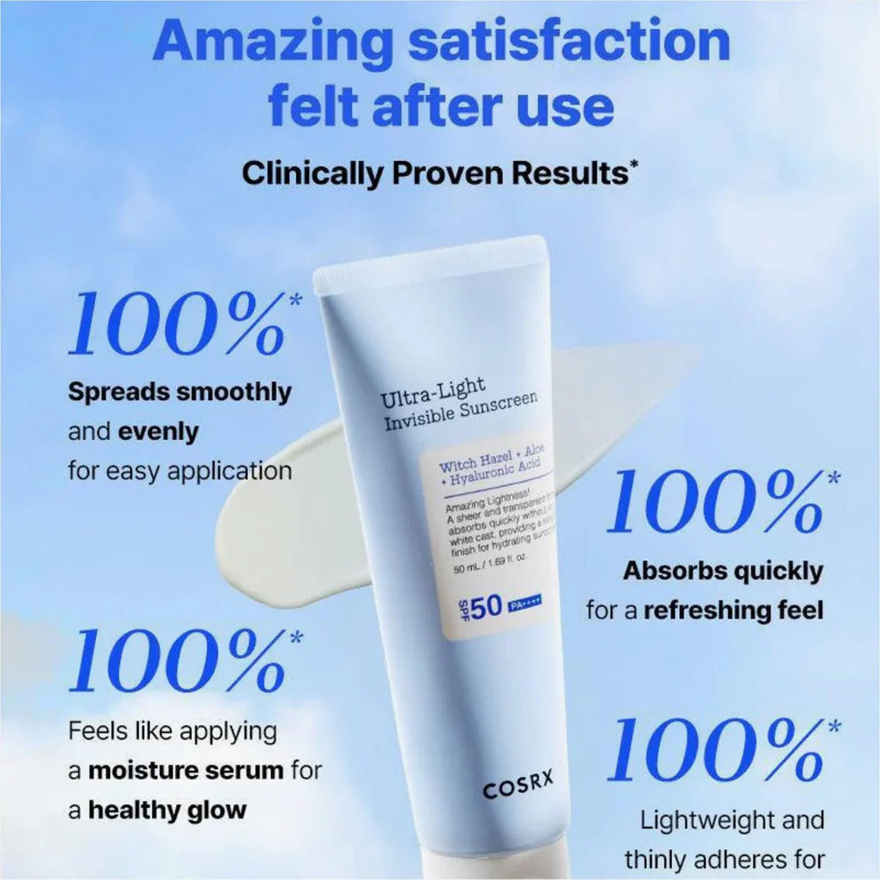 Ultra-Light Invisible Sunscreen SPF50 PA++++ | COSRX